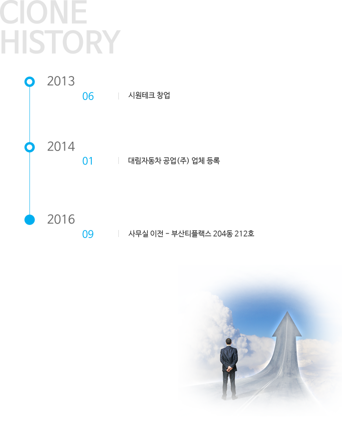 연혁